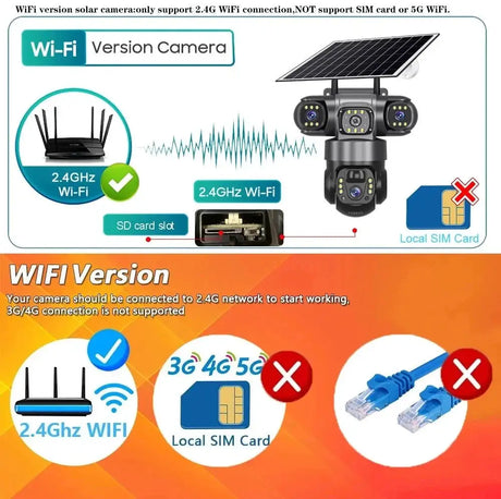 V380PRO 3 Lens WiFi Solar Camera 15MP 360 Outdoor Waterproof CCTV Night Vision - stepyours.com