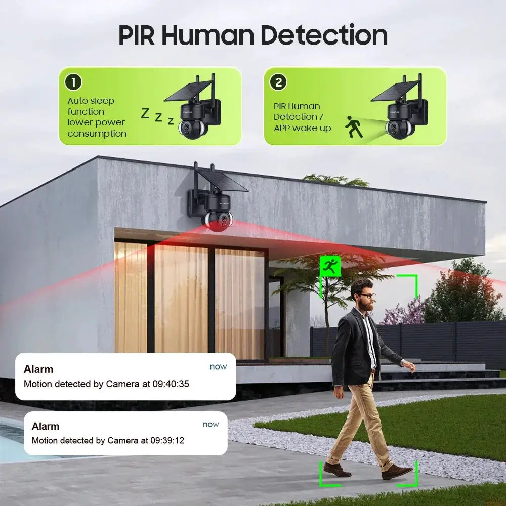 SHIWOJIA Mini Solar Camera 4G Wifi PTZ 3MP 4X Zoom - ESCAPION