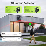 SHIWOJIA Mini Solar Camera 4G Wifi PTZ 3MP 4X Zoom - ESCAPION