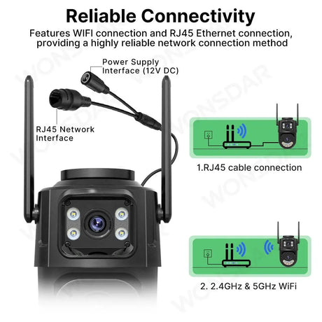 External WiFi PTZ Camera Dual Lens - Outdoor 2.4Ghz And 5Ghz WiFi Auto Tracking - stepyours.com