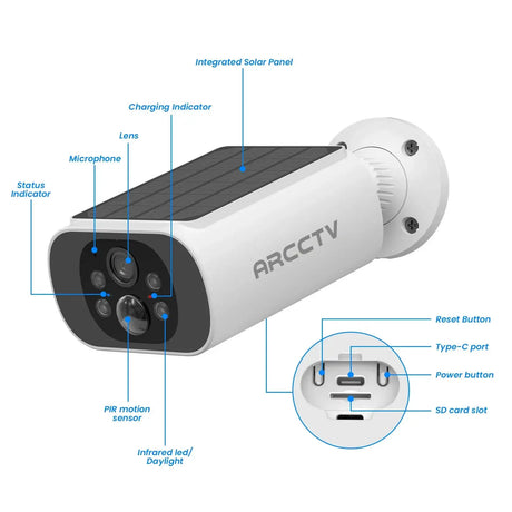 ARCCTV 2K Wireless Solar Camera - Humanoid Detection And Night Vision - stepyours.com