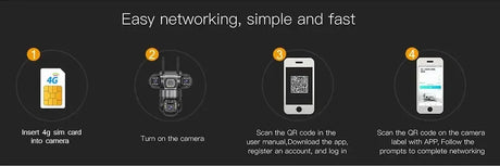 Solar 4G IP Camera 15MP HD Outdoor Night Vision Weatherproof Security - stepyours.com