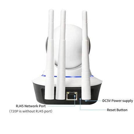 Susikum 1080P WiFi IP Camera With Two Way Audio Pan Tilt RJ45 Port - stepyours.com