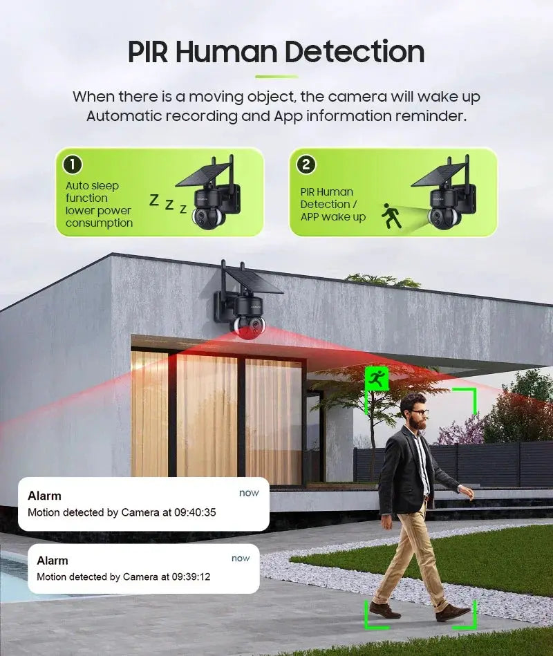 SHIWOJIA Mini Solar Camera 4G Wifi PTZ 3MP 4X Zoom - ESCAPION