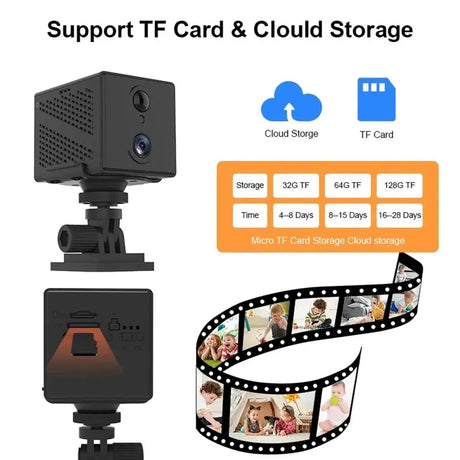 5MP Mini Camera 4G IP CCTV Two Way Audio 3000mAh Battery 64GB Night Vision - stepyours.com