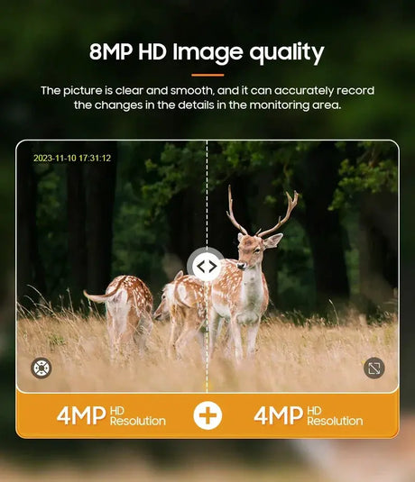 INQMEGA 8MP 4G SIM Card WiFi Solar Camera Outdoor Security