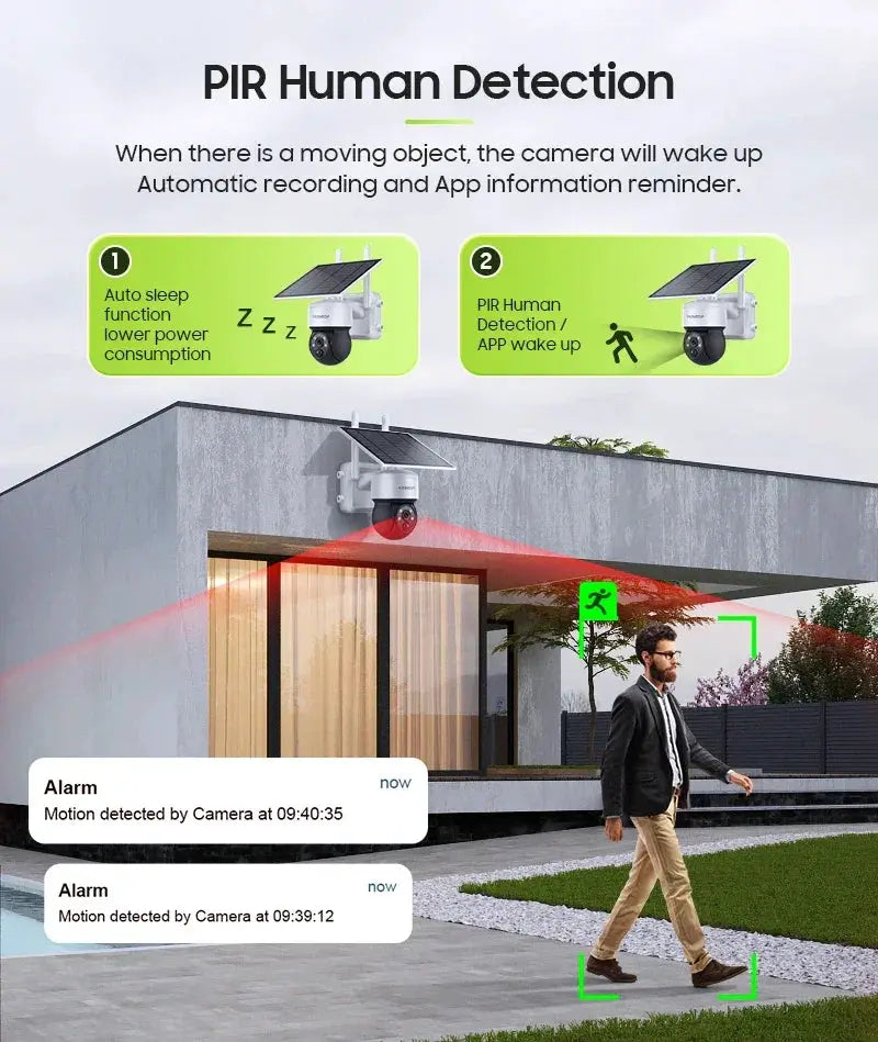 Shiwojia 5W 4G Solar Camera WiFi Tuya Smart Outdoor Cam