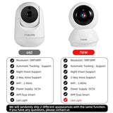Fuers 4K 8MP Indoor IP Camera WiFi With Auto Tracking - Tuya App Compatible - stepyours.com