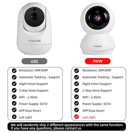 5MP HD WiFi Security Camera With Motion Detection For Baby And Pet Monitor Alexa - stepyours.com