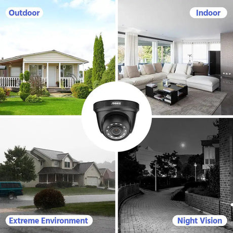Annke 1080P HD TVI Outdoor Dome CCTV Surveillance Camera
