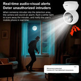 Fuers 4K 8MP Indoor IP Camera WiFi With Auto Tracking - Tuya App Compatible - stepyours.com
