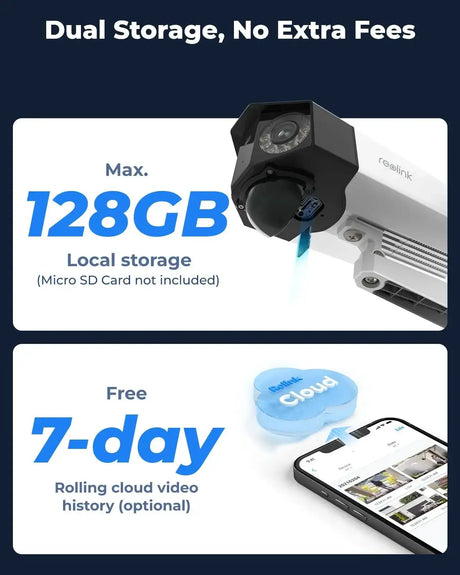 Reolink 4G Solar Outdoor Security Camera 6MP Wireless