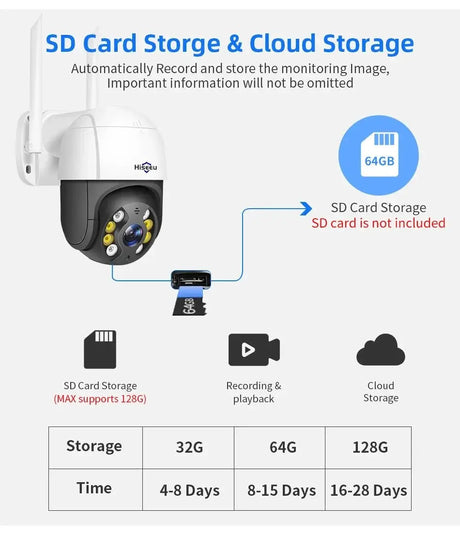 Hiseeu 4K 8MP Smart Wifi PTZ Camera With 5x Zoom AI Human Detection ONVIF - stepyours.com