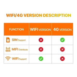 5MP Mini Camera 4G IP CCTV Two Way Audio 3000mAh Battery 64GB Night Vision - stepyours.com