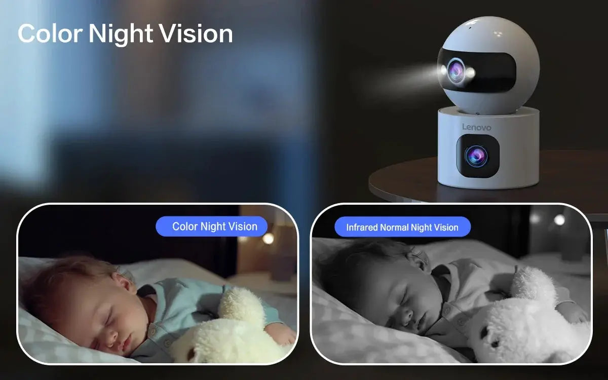 Lenovo 4K IP Camera - Dual Lens 5G WiFi Auto Tracking For Home Surveillance by stepyours.com