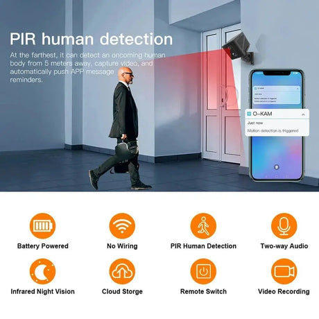 5MP Mini Camera 4G IP CCTV Two Way Audio 3000mAh Battery 64GB Night Vision - stepyours.com