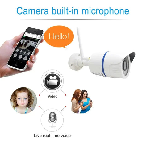 Camhipro 5MP 1080P WiFi Outdoor IP Camera for Home Surveillance - stepyours.com