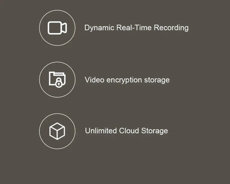 Xiaomi Home Security PTZ 2K Camera Color Night Vision AI Detection Hooks - stepyours.com