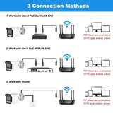 Outdoor PoE IP Security Camera 4K 8MP Waterproof With Two Way Audio - stepyours.com