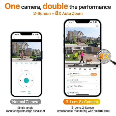 WONSDAR Outdoor WiFi IP Camera - 8x Zoom Triple Lens PTZ With Auto Tracking - stepyours.com