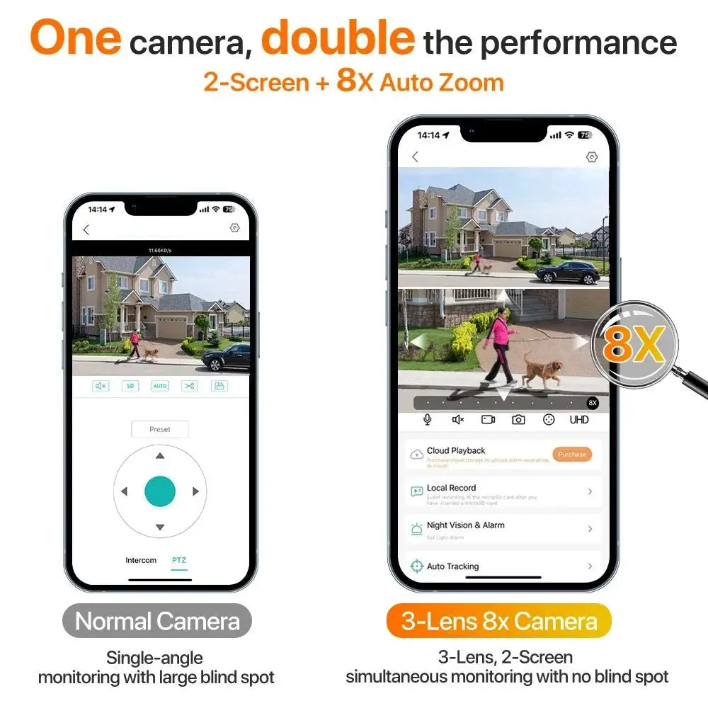 IP Camera 6K 9MP WiFi Outdoor Camera - 3 Lens Dual Screen PTZ With 8x Zoom - stepyours.com