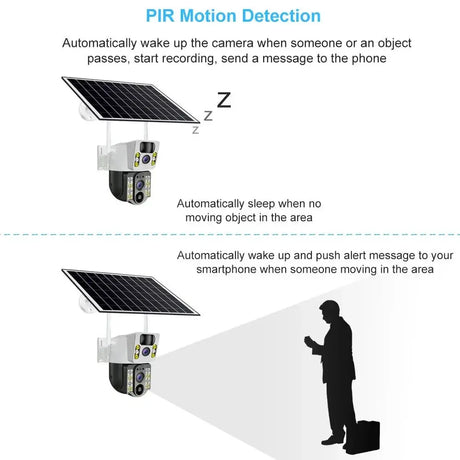 V380 Pro Solar 8MP 4K Wireless Camera - Dual Lens, 4G PIR Night Vision - stepyours.com