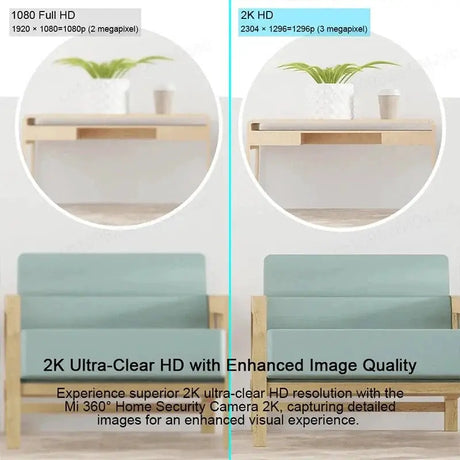 Xiaomi Home Security PTZ 2K Camera Color Night Vision AI Detection Hooks - stepyours.com