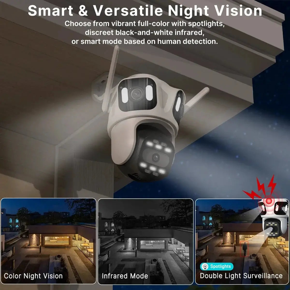 WONSDAR Three Lens Three Screen IP Camera - AI Auto Tracking For Total Security - stepyours.com