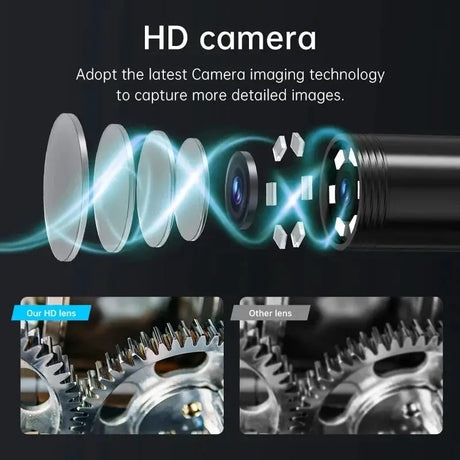 Industrial Endoscope Camera 2.4 Inch IPS LCD 1080P IP67 Waterproof Borescope - stepyours.com