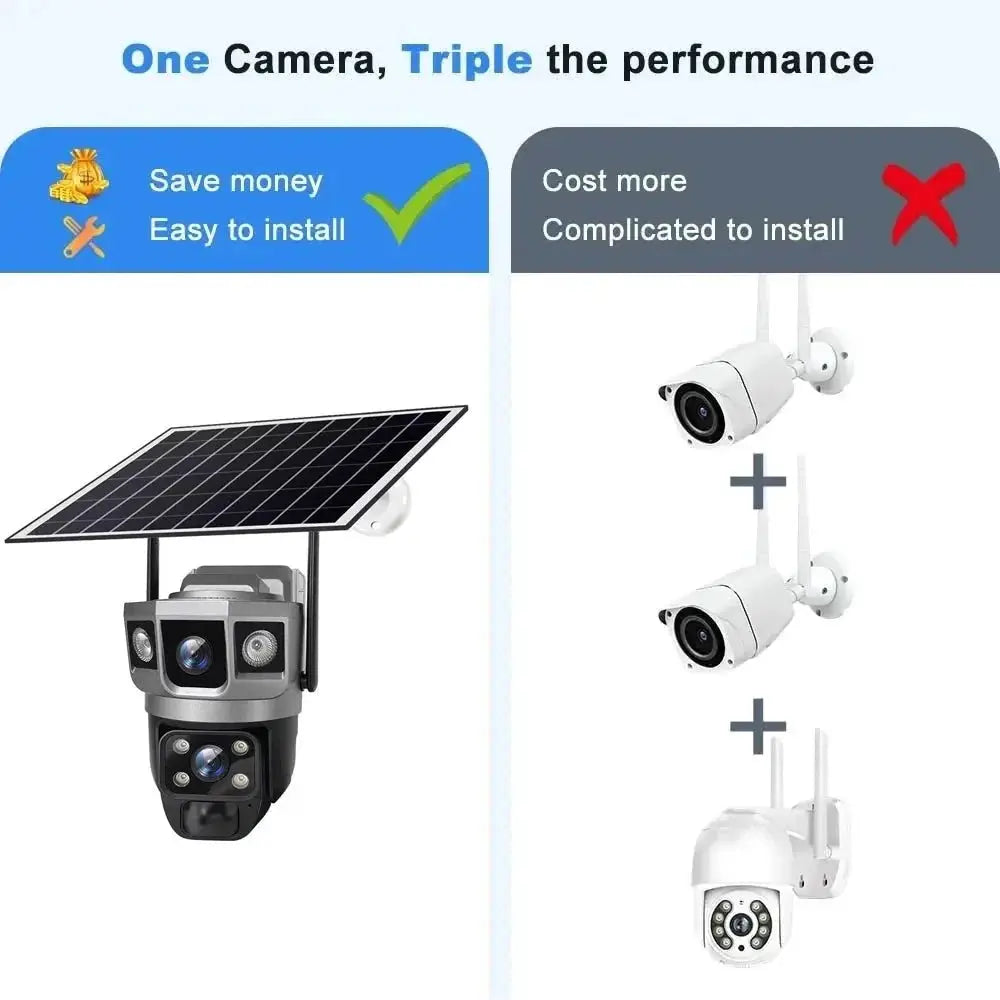 Solar Powered Dual Lens WiFi CCTV Camera With 12MP 10X Zoom PTZ IP66 Outdoor - stepyours.com