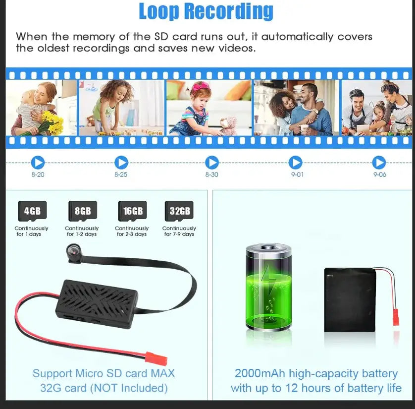 1080P DIY WIFI Mini Camera Module Motion Detection Sport DV P2P Camera Video Recorder Home Security Camcorder Remote Control