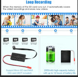 1080P DIY WIFI Mini Camera Module Motion Detection Sport DV P2P Camera Video Recorder Home Security Camcorder Remote Control