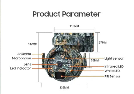 SHIWOJIA 3MP 4G Solar Cameras Wireless 360 Degree PTZ