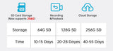 Lenovo 4K IP Camera - Dual Lens 5G WiFi Auto Tracking For Home Surveillance by stepyours.com