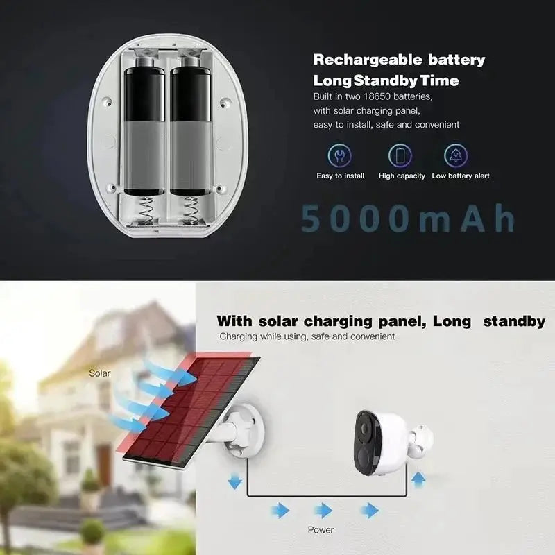 NOCCLIL Wireless Outdoor Security Camera 2K Battery Powered IP66 Weatherproof - stepyours.com