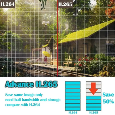 4K 8MP POE Outdoor Security Camera With Night Vision IP66 Weatherproof Bullet - stepyours.com