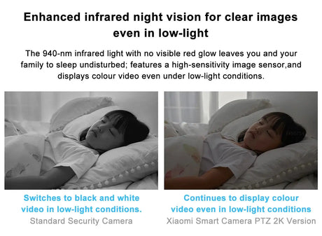 Xiaomi Smart Camera - 360 Degree Indoor Security With 2K Clarity by stepyours.com