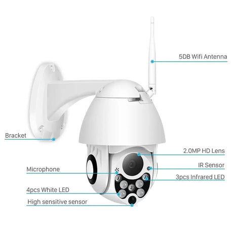 Abuntu YCC365 PTZ WiFi Outdoor Camera 1080P 4X Zoom With Smart Tracking - stepyours.com