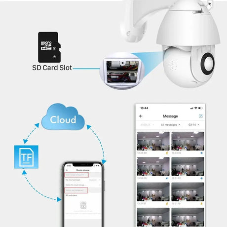 Abuntu YCC365 PTZ WiFi Outdoor Camera 1080P 4X Zoom With Smart Tracking - stepyours.com