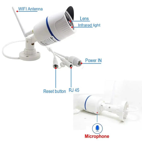 Camhipro Outdoor WiFi IP Camera 5MP 1080P With Instant Motion Alerts - stepyours.com