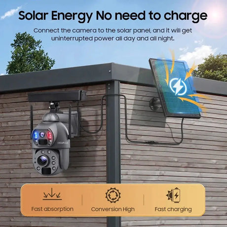 SHIWOJIA Solar 4G Security Camera With 360 Night Vision And 36X Zoom - stepyours.com