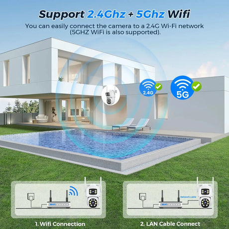BESDER 10MP Dual - Lens Outdoor WiFi IP Camera - Auto - Tracking and Night Vision - stepyours.com