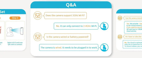 Blurams 2K Indoor Camera - 360 Pet And Elder Surveillance With OneTouch Call - stepyours.com