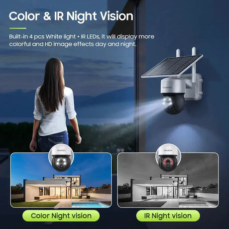 Shiwojia 5W 4G Solar Camera WiFi Tuya Smart Outdoor Cam