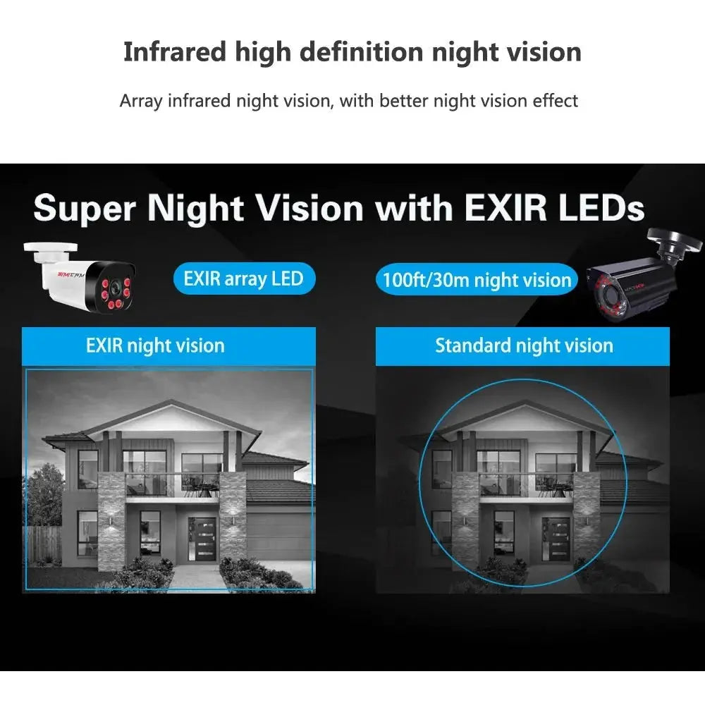 SIMICAM Super HD Bullet Camera 4K PoE Night Vision With Audio For NVR - stepyours.com