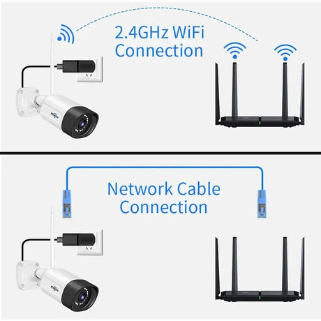 Hiseeu 3/5/8MP Wireless IP Camera - Waterproof 1080P WiFi Bullet for CCTV Kits - stepyours.com