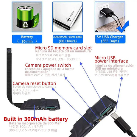 4K Mini Camera HD 1080P WiFi Camcorder Enhanced Version DIY Wireless Module Video Recorder Support Remote View P2P Cam