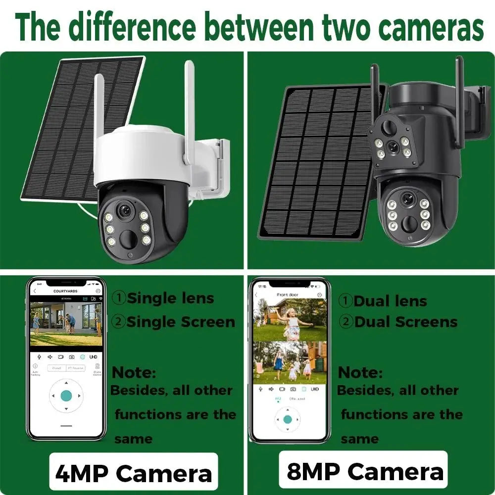 8MP 4K Solar WiFi Outdoor Camera Built In Battery Dual Lens 2K Surveillance - stepyours.com