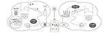 IMOU Cruiser SE Plus Outdoor WiFi Camera AI Human Detection Night Vision - stepyours.com
