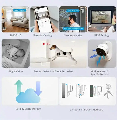 Sonoff Slim 1080P Security Cam Night Vision Alexa Compatible